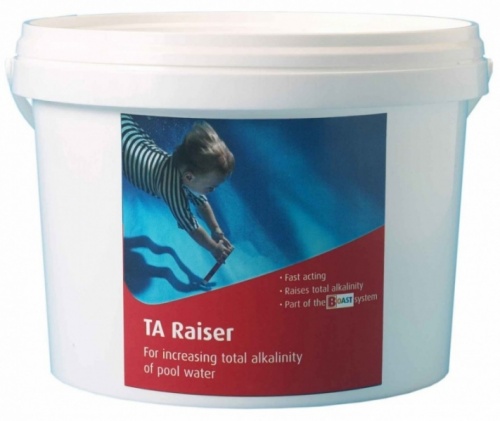 Blue Horizons TA Raiser/Plus Granules 5kg