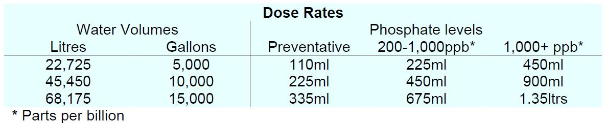 Phos%20Away%20Dose%20Rates Blue Horizons Concentrated Phos Away 1ltr